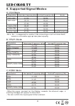 Preview for 91 page of Nevir NVR740632HDB Operating Instructions Manual