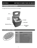 Preview for 5 page of New Air AI-200 Series Owner'S Manual