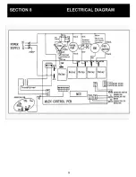 Preview for 11 page of New Air AI-200 Series Owner'S Manual