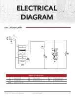 Preview for 17 page of New Air NPT-029-MSA Product Manual