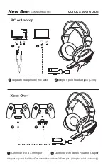 Preview for 1 page of New Bee GH01 Quick Start Manual