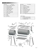 Предварительный просмотр 7 страницы New Braunfels 11201699 Product Manual