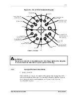 Preview for 27 page of NEW BRUNSWICK SCIENTIFIC BioFlo 415 Manual To Operations