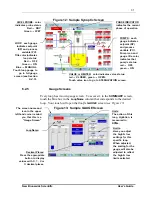 Preview for 43 page of NEW BRUNSWICK SCIENTIFIC BioFlo 415 Manual To Operations