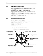 Preview for 30 page of NEW BRUNSWICK SCIENTIFIC BioFlo 4500 Manual To Operations