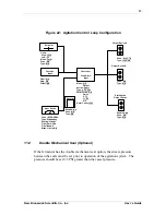 Preview for 87 page of NEW BRUNSWICK SCIENTIFIC BioFlo 4500 Manual To Operations