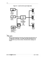 Preview for 136 page of NEW BRUNSWICK SCIENTIFIC BioFlo 4500 Manual To Operations