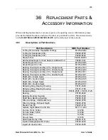 Preview for 205 page of NEW BRUNSWICK SCIENTIFIC BioFlo 4500 Manual To Operations