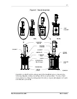 Preview for 33 page of NEW BRUNSWICK SCIENTIFIC BioFlo CelliGen 115 Manual To Operations