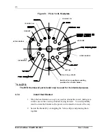 Preview for 36 page of NEW BRUNSWICK SCIENTIFIC BioFlo CelliGen 115 Manual To Operations