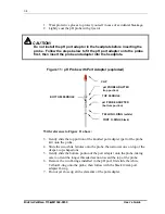 Preview for 46 page of NEW BRUNSWICK SCIENTIFIC BioFlo CelliGen 115 Manual To Operations