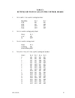 Предварительный просмотр 35 страницы NEW BRUNSWICK SCIENTIFIC BIOFLO III Manual To Operations