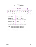 Предварительный просмотр 36 страницы NEW BRUNSWICK SCIENTIFIC BIOFLO III Manual To Operations