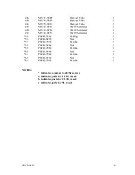 Предварительный просмотр 43 страницы NEW BRUNSWICK SCIENTIFIC BIOFLO III Manual To Operations