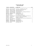 Предварительный просмотр 44 страницы NEW BRUNSWICK SCIENTIFIC BIOFLO III Manual To Operations