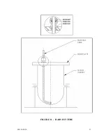 Предварительный просмотр 58 страницы NEW BRUNSWICK SCIENTIFIC BIOFLO III Manual To Operations