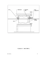 Предварительный просмотр 62 страницы NEW BRUNSWICK SCIENTIFIC BIOFLO III Manual To Operations