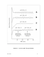 Предварительный просмотр 70 страницы NEW BRUNSWICK SCIENTIFIC BIOFLO III Manual To Operations