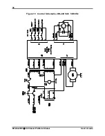 Preview for 38 page of NEW BRUNSWICK SCIENTIFIC C2 Classic Manual To Operations