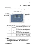 Preview for 19 page of NEW BRUNSWICK SCIENTIFIC CO-150 Manual To Operations