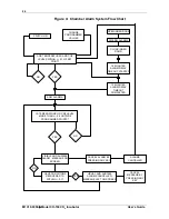 Preview for 26 page of NEW BRUNSWICK SCIENTIFIC CO-150 Manual To Operations