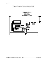 Preview for 54 page of NEW BRUNSWICK SCIENTIFIC CO28IR Manual To Operation