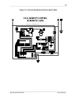 Preview for 55 page of NEW BRUNSWICK SCIENTIFIC CO28IR Manual To Operation