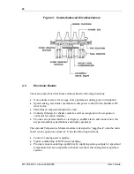 Preview for 20 page of NEW BRUNSWICK SCIENTIFIC Innova 2000 User Manual