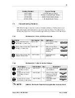 Предварительный просмотр 53 страницы NEW BRUNSWICK SCIENTIFIC innova 3100 Manual To Operations