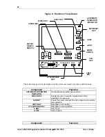 Предварительный просмотр 34 страницы NEW BRUNSWICK SCIENTIFIC innova 4340 Manual To Operations