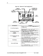 Предварительный просмотр 36 страницы NEW BRUNSWICK SCIENTIFIC innova 4340 Manual To Operations