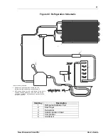 Предварительный просмотр 83 страницы NEW BRUNSWICK SCIENTIFIC innova 4340 Manual To Operations