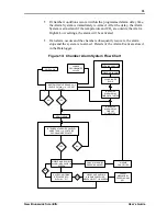 Preview for 33 page of NEW BRUNSWICK SCIENTIFIC Innova CO-170 Manual To Operations