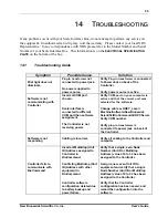 Preview for 55 page of NEW BRUNSWICK SCIENTIFIC Scale Interface Box Manual To Operations