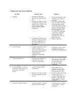 Preview for 45 page of New Buck Corporation 20 Room Heater Installation And Operation Manual