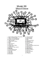 Предварительный просмотр 6 страницы New Buck Corporation Buck Stove 80 Installation And Operation Manual