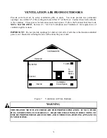 Предварительный просмотр 18 страницы New Buck Corporation Buck Stove ZCBB Owner'S Manual