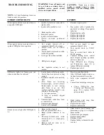 Preview for 24 page of New Buck Corporation GAS STOVE HEATER Owner'S Operation And Installation Manual