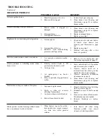 Preview for 25 page of New Buck Corporation GAS STOVE HEATER Owner'S Operation And Installation Manual