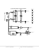 Предварительный просмотр 17 страницы New Communications Solutions NCS-3230 Multi-Rx Instruction Manual