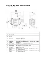 Preview for 7 page of New Cosmos Electric KD-12O Instruction Manual