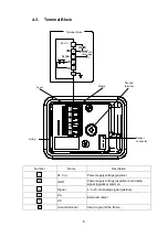 Preview for 9 page of New Cosmos Electric KD-12O Instruction Manual