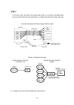 Preview for 15 page of New Cosmos Electric KD-12O Instruction Manual