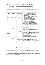 Preview for 21 page of New Cosmos Electric KD-12O Instruction Manual