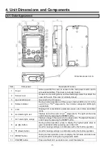 Preview for 6 page of New Cosmos Electric KS-7D Instruction Manual