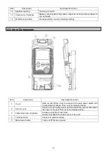 Preview for 7 page of New Cosmos Electric KS-7D Instruction Manual