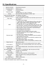 Preview for 33 page of New Cosmos Electric KS-7D Instruction Manual