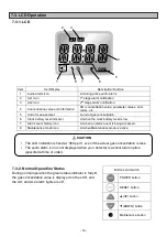 Preview for 16 page of New Cosmos Electric KS-7R Instruction Manual