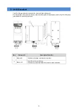 Preview for 10 page of New Cosmos Electric PS-7-M Communication Specifications Manual