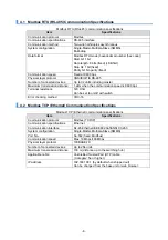 Preview for 12 page of New Cosmos Electric PS-7-M Communication Specifications Manual